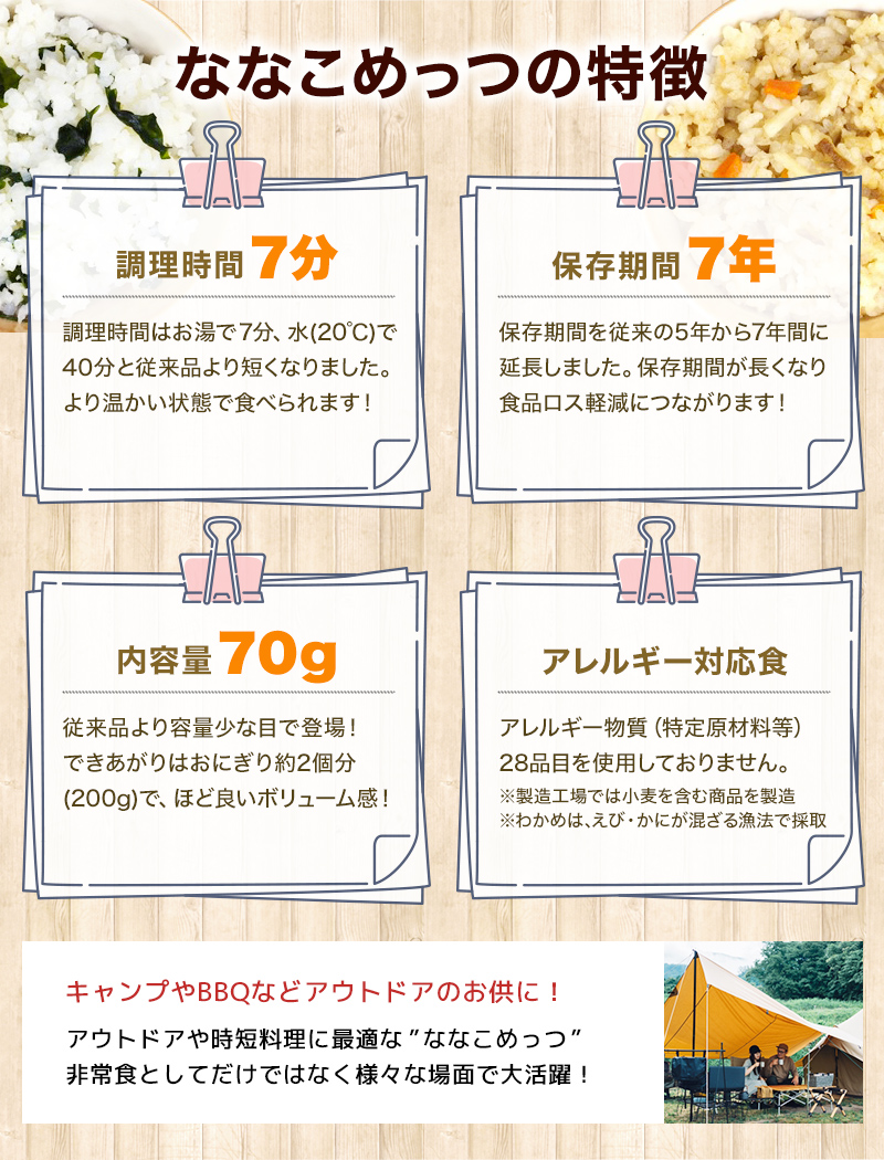 7年保存 マジックライス ななこめっつ 青菜ご飯 50食【メーカー直送