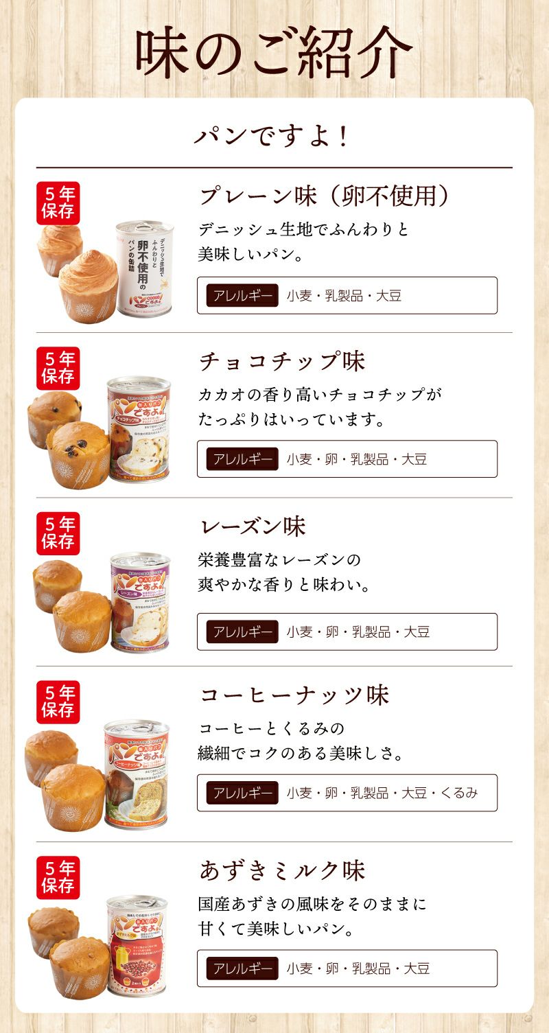 パンですよ！