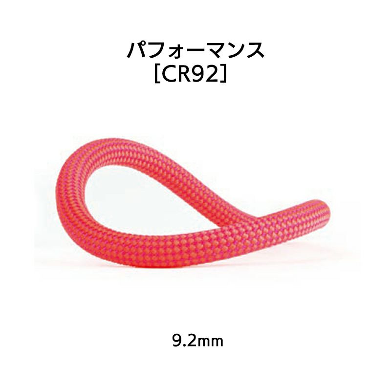 パフォーマンス［ユニコア・エバードライ］9.2mm×50mレッド［CR92］