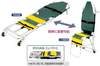 アシストストレッチャー