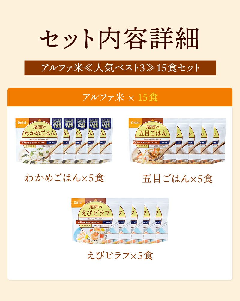 セット内容詳細