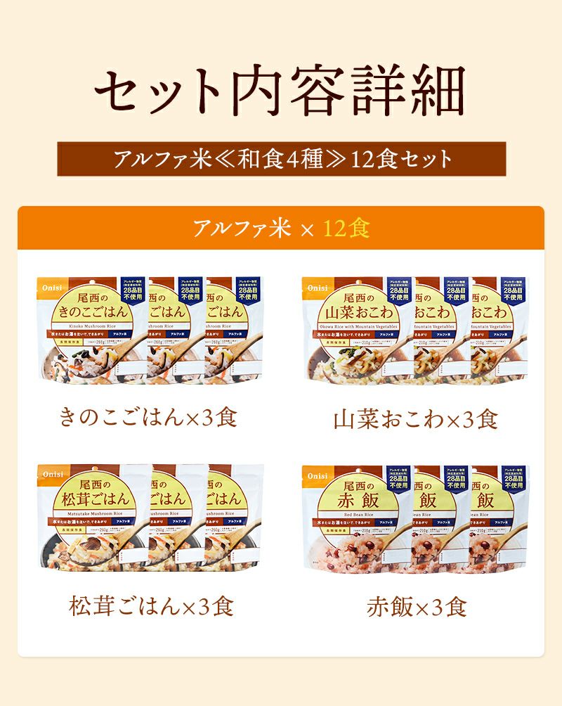 セット内容詳細