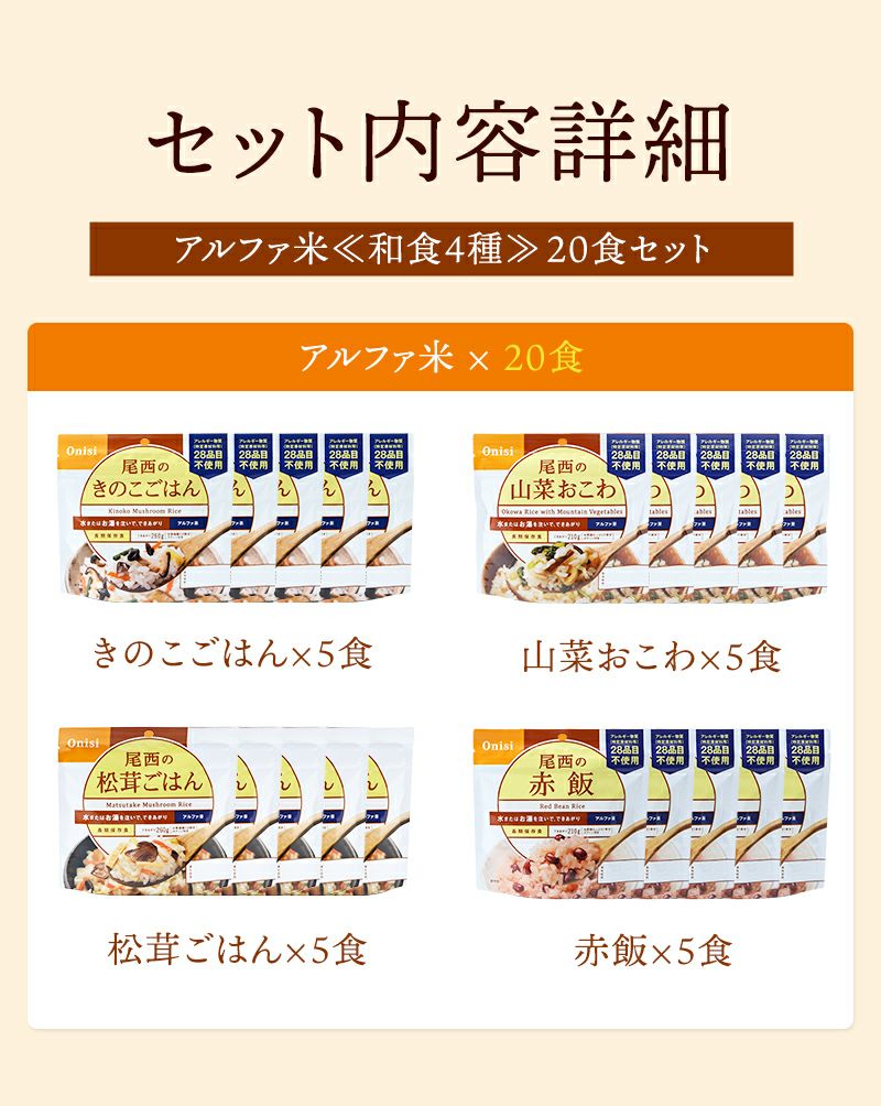 セット内容詳細