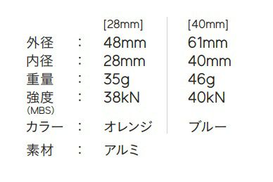 ラディウス　リング[SM0503・SM0504]