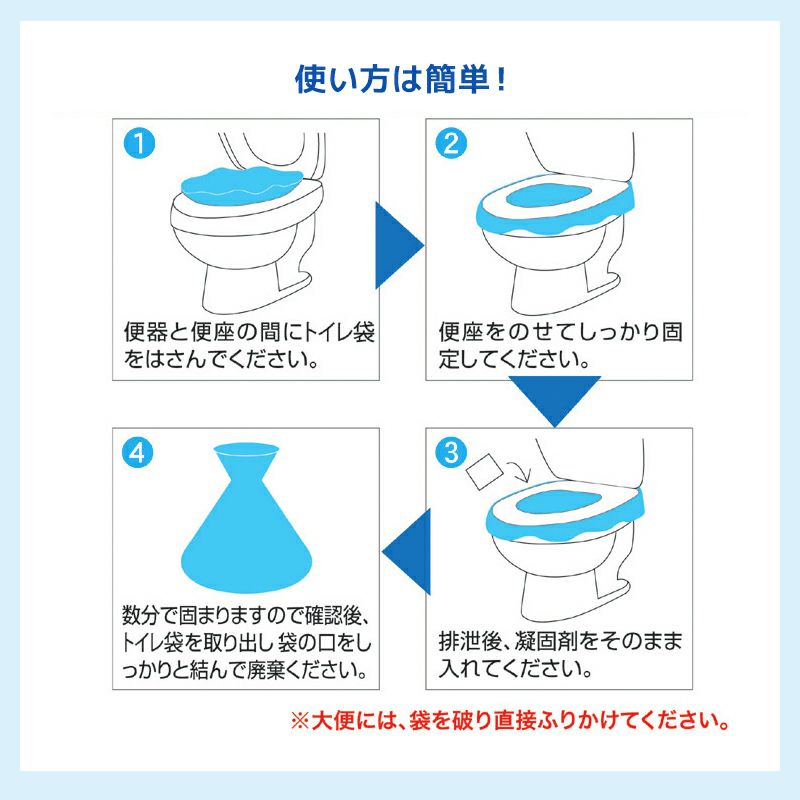非常用トイレセルレットの使い方
