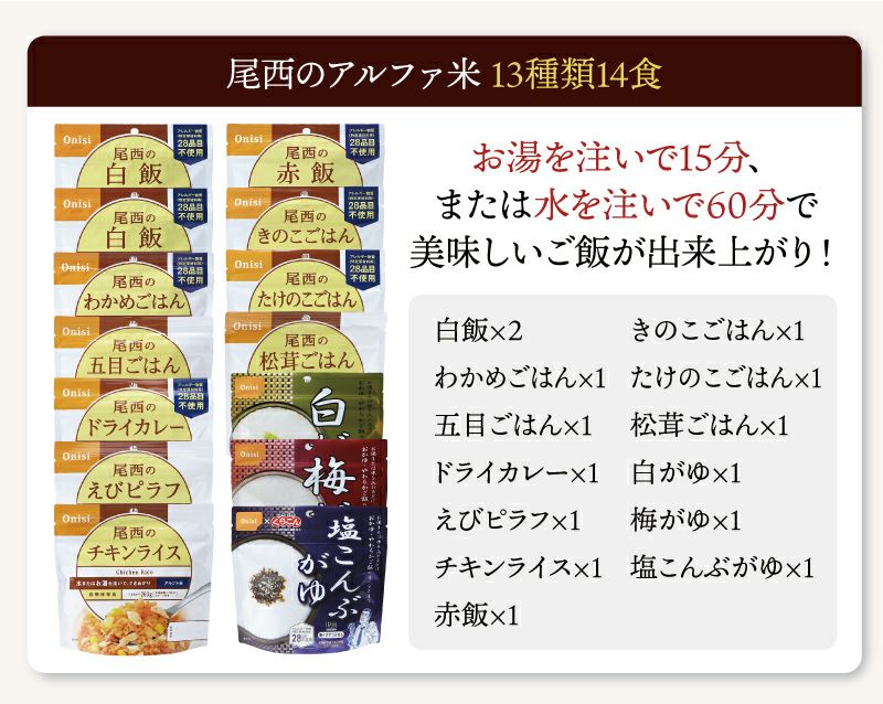 7日分 食糧備蓄 非常食セット 32種類39品目