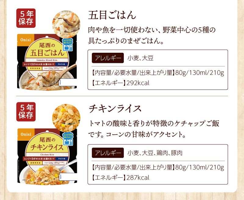 尾西のレンジ+（プラス） アルファ米 20袋