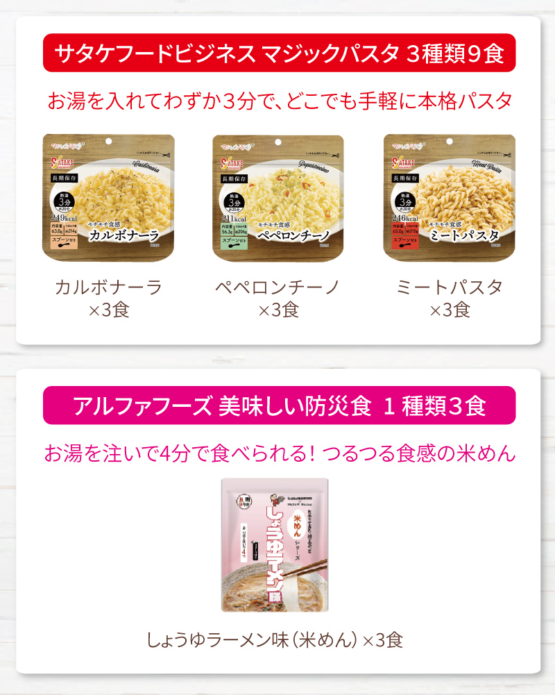 非常食 麺類 7種類21食 説明
