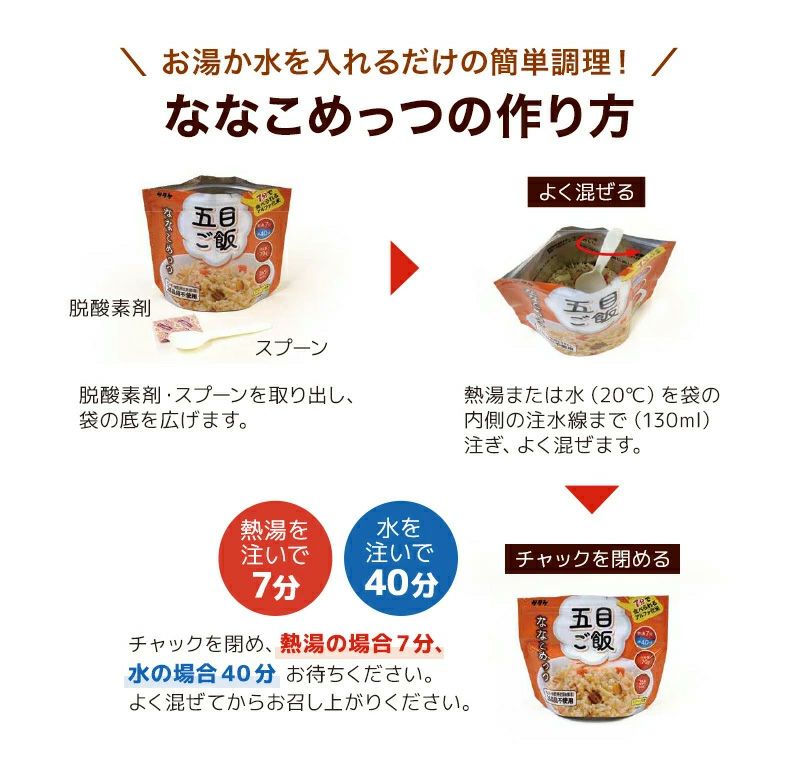 マジックライス ななこめっつ説明