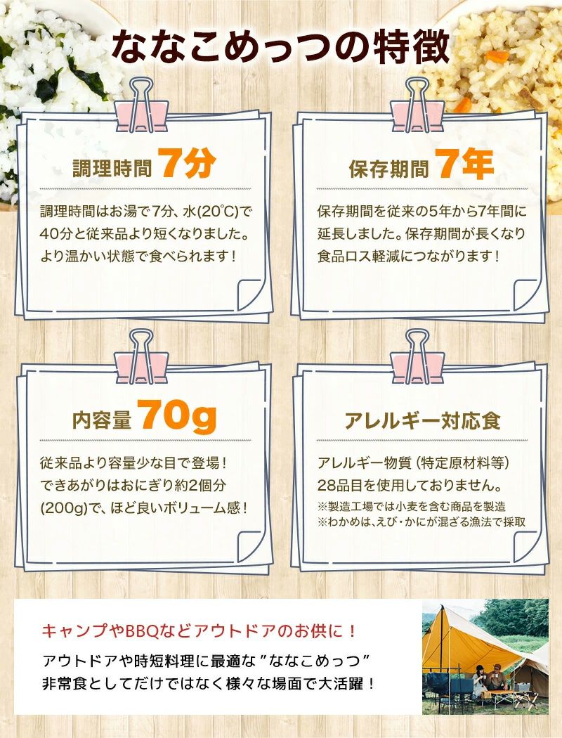 マジックライス ななこめっつ 説明