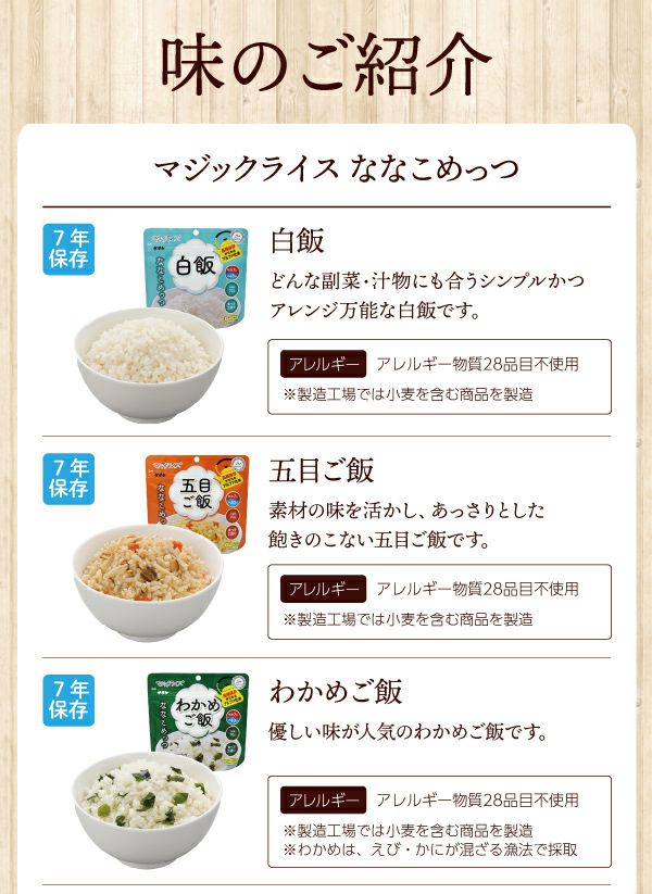 マジックライス ななこめっつ 味