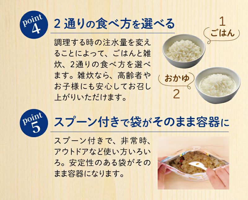 アルファ化米 マジックライス 1袋 サタケ