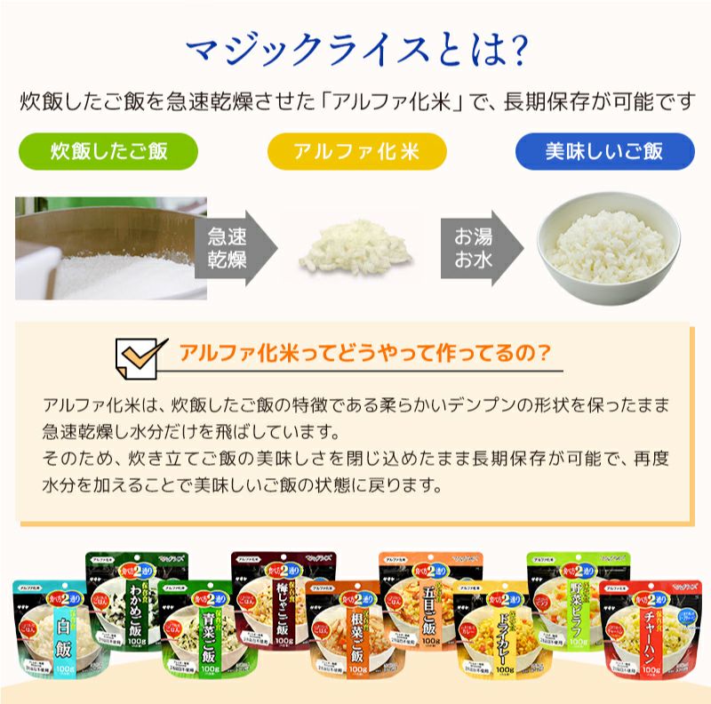 アルファ化米 マジックライス 1袋 サタケ