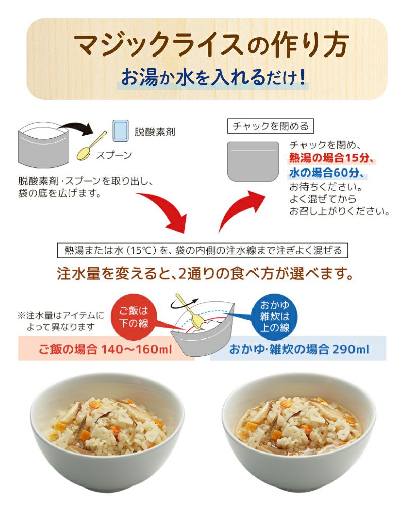 アルファ化米 マジックライス 1袋 サタケ