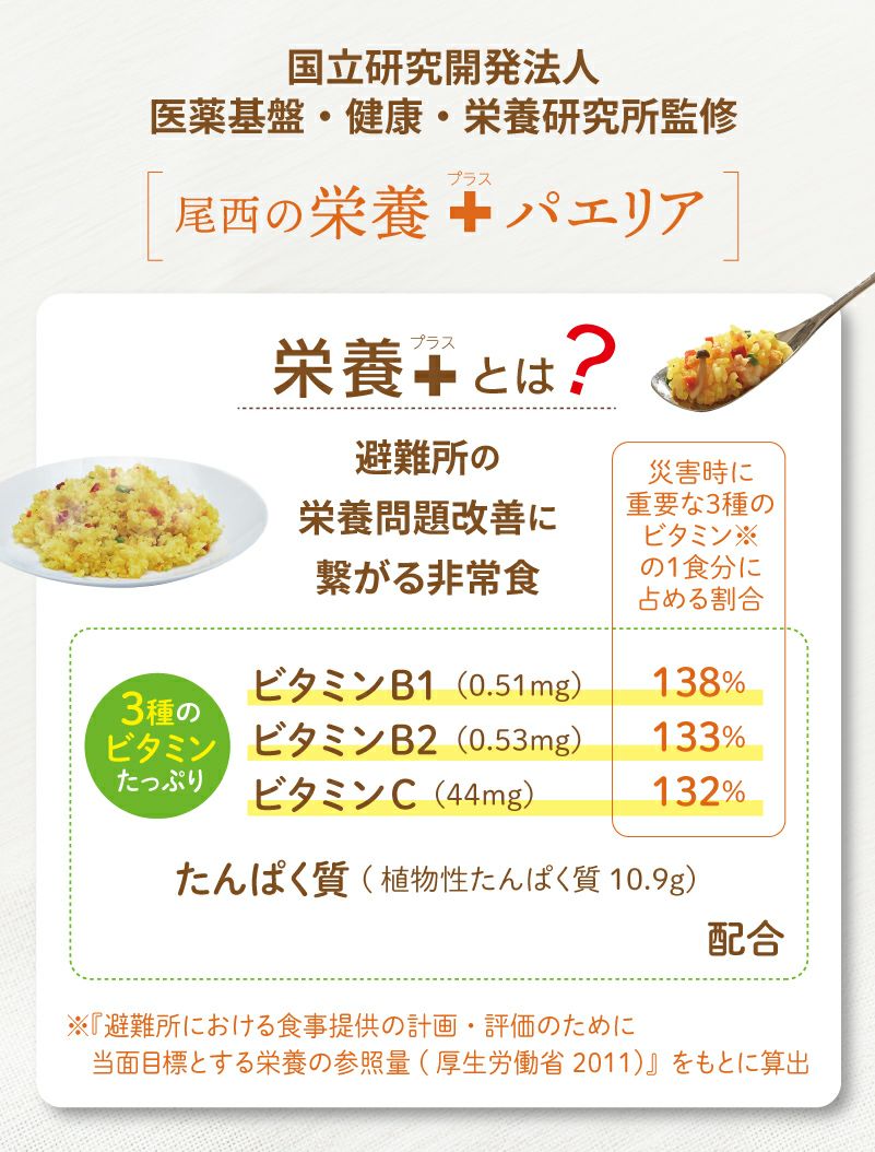 尾西の栄養＋パエリア説明